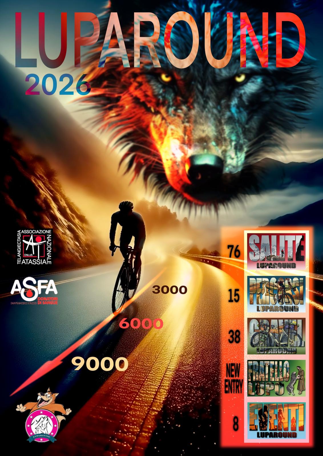 luparound 2026 main
